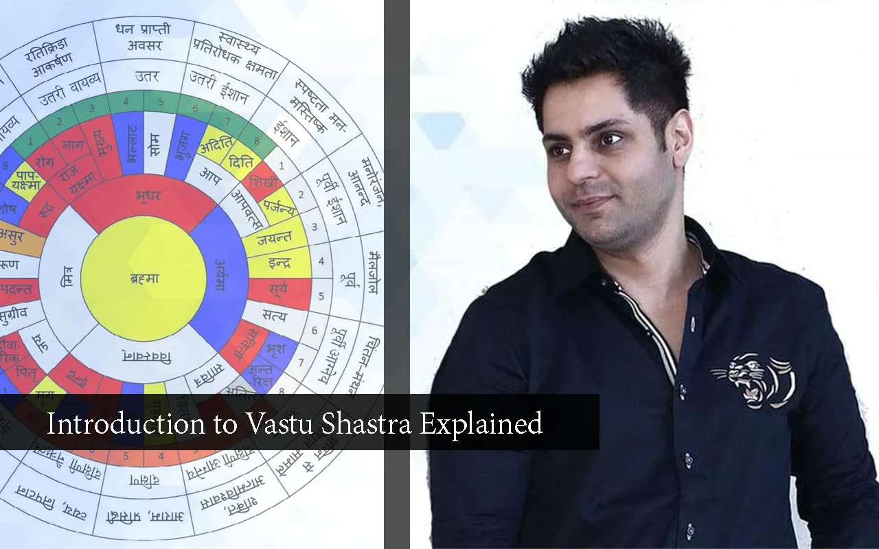 Introduction to Vastu Shastra Explained